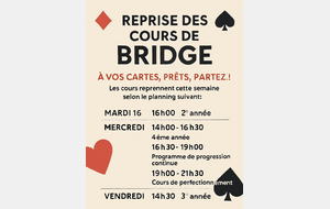 Reprise des cours à partir du 16 Septembre 