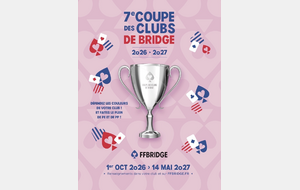 Coupe des clubs 2026 à Mérignies